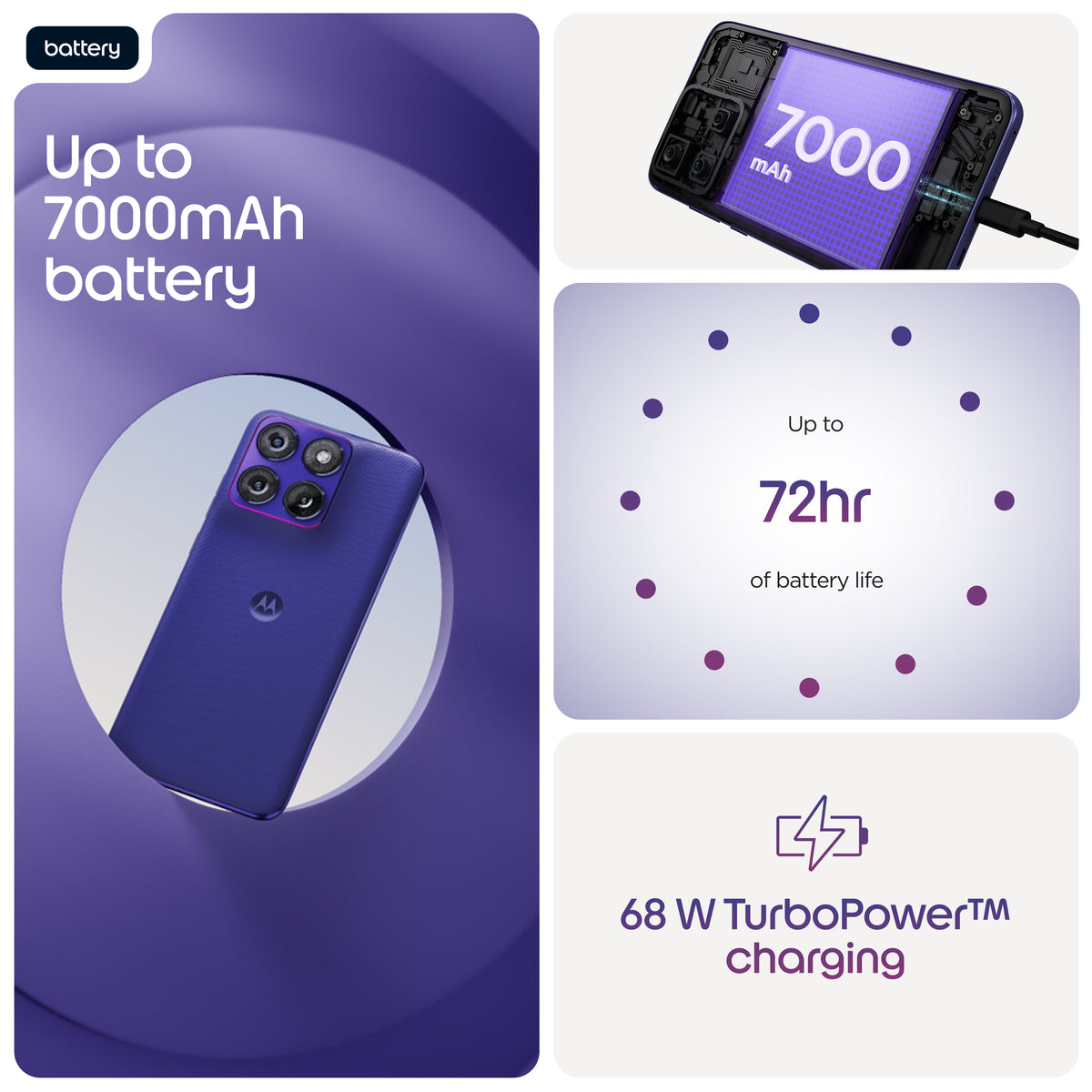 Motorola edge 70 fusion 17.2 cm (6.78") Dual SIM Android 16.0 5G USB Type-C 12 GB 256 GB 7000 mAh Violet