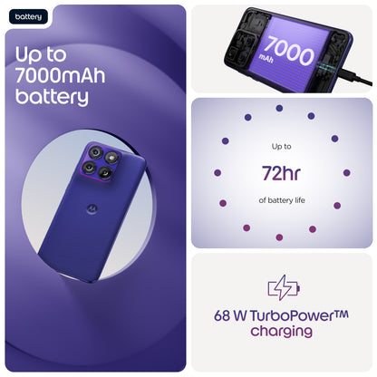 Motorola edge 70 fusion 17.2 cm (6.78") Dual SIM Android 16.0 5G USB Type-C 12 GB 256 GB 7000 mAh Violet
