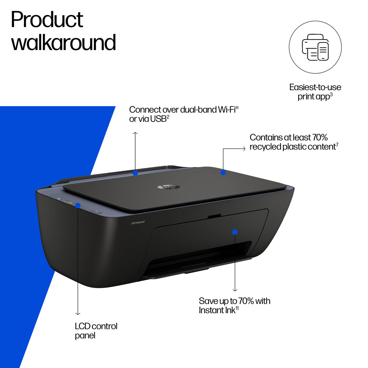HP DeskJet 2921 Wireless All-in-One Color Printer