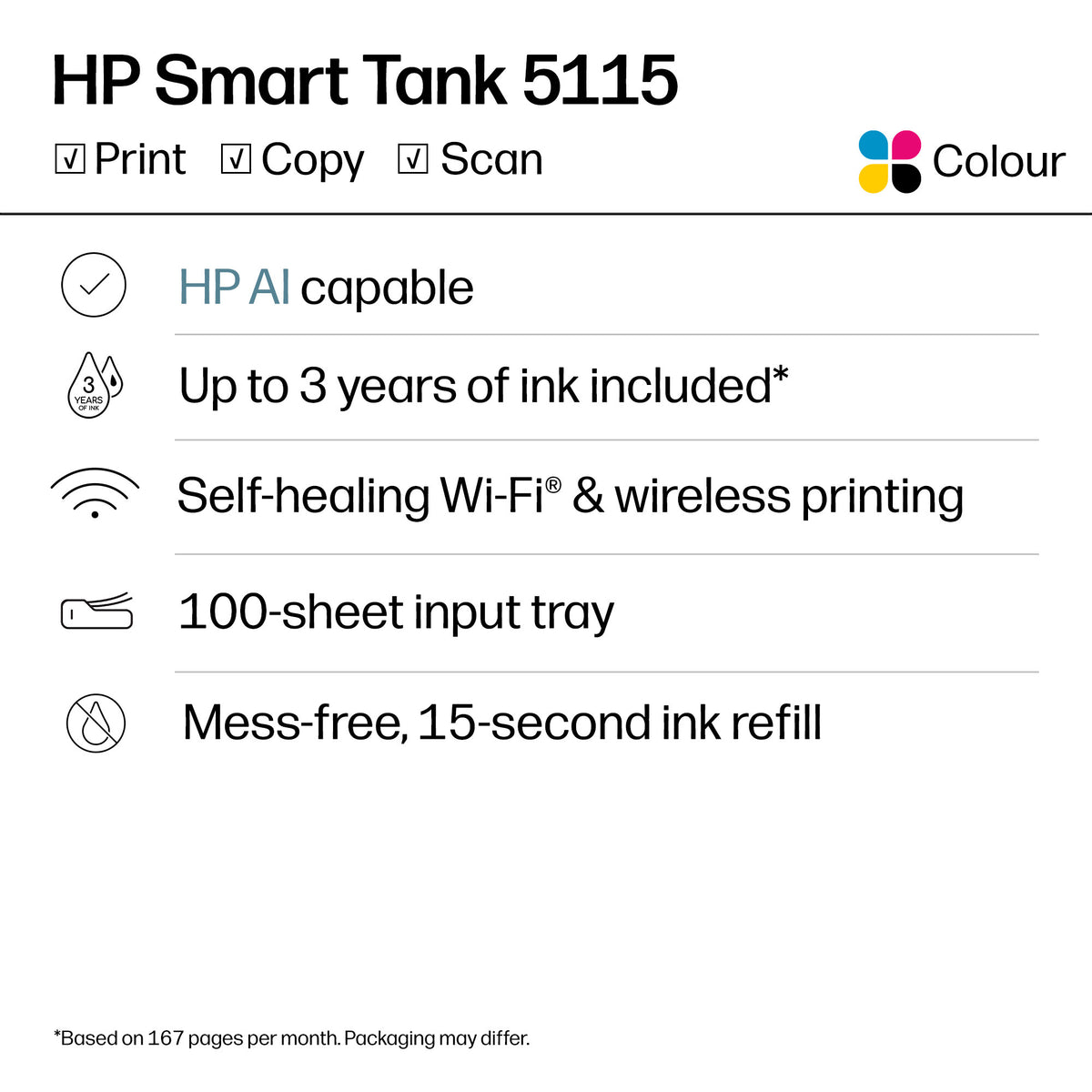 HP Smart Tank 5115
