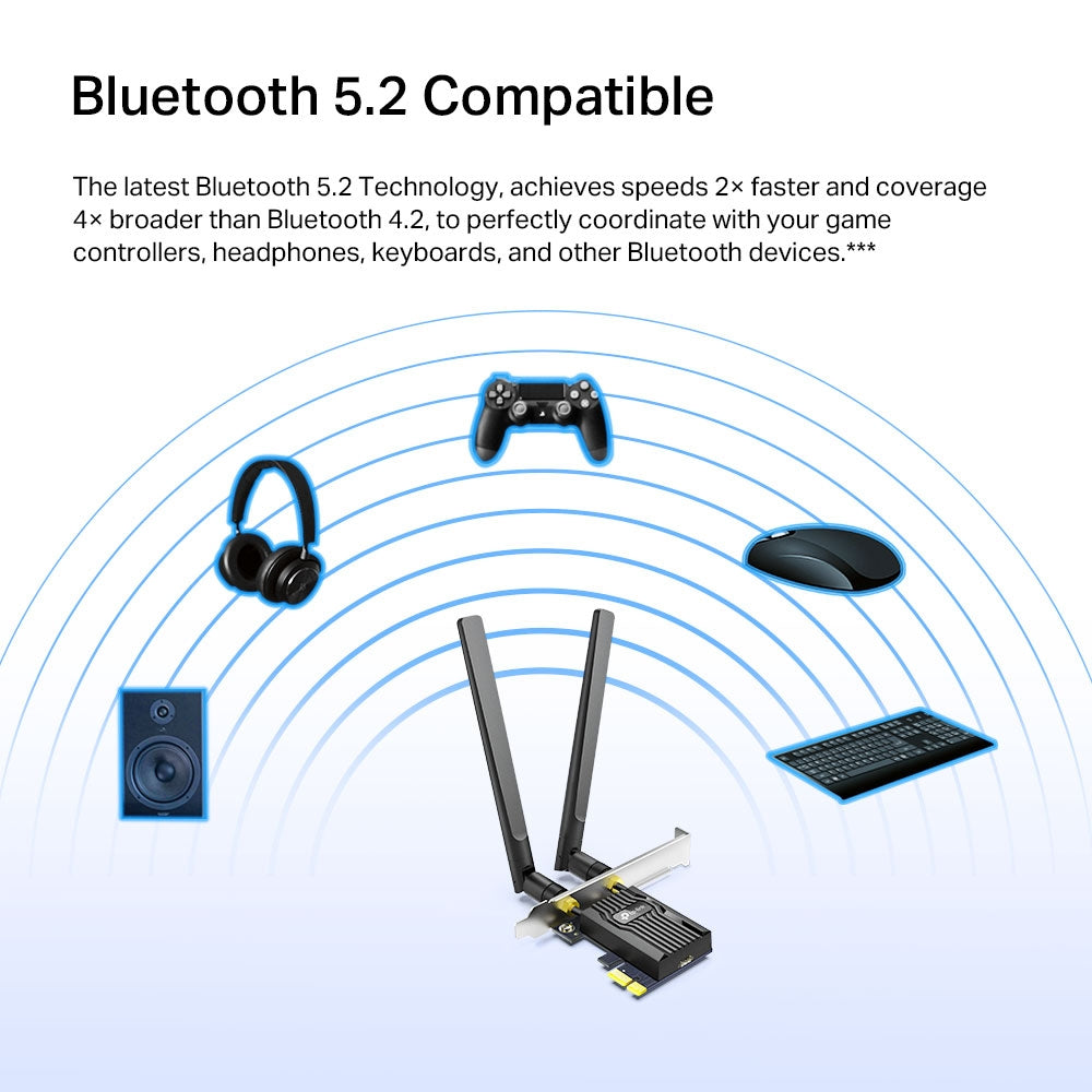 TP-Link ARCHER TX55E network card WLAN / Bluetooth 2402 Mbit/s