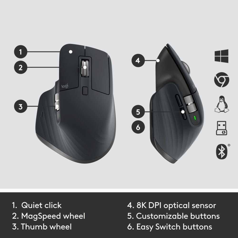 Logitech Master MX Keys Combo for Bussiness keyboard Mouse included Office RF Wireless + Bluetooth QWERTY US International Graphite