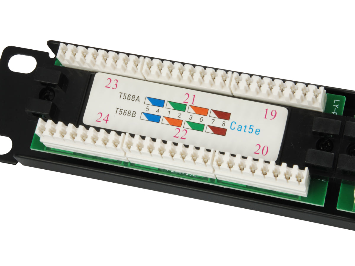 Equip 19" Patchpanel 24xRJ45 Cat5e UTP 1U     100MHz RAL9005
