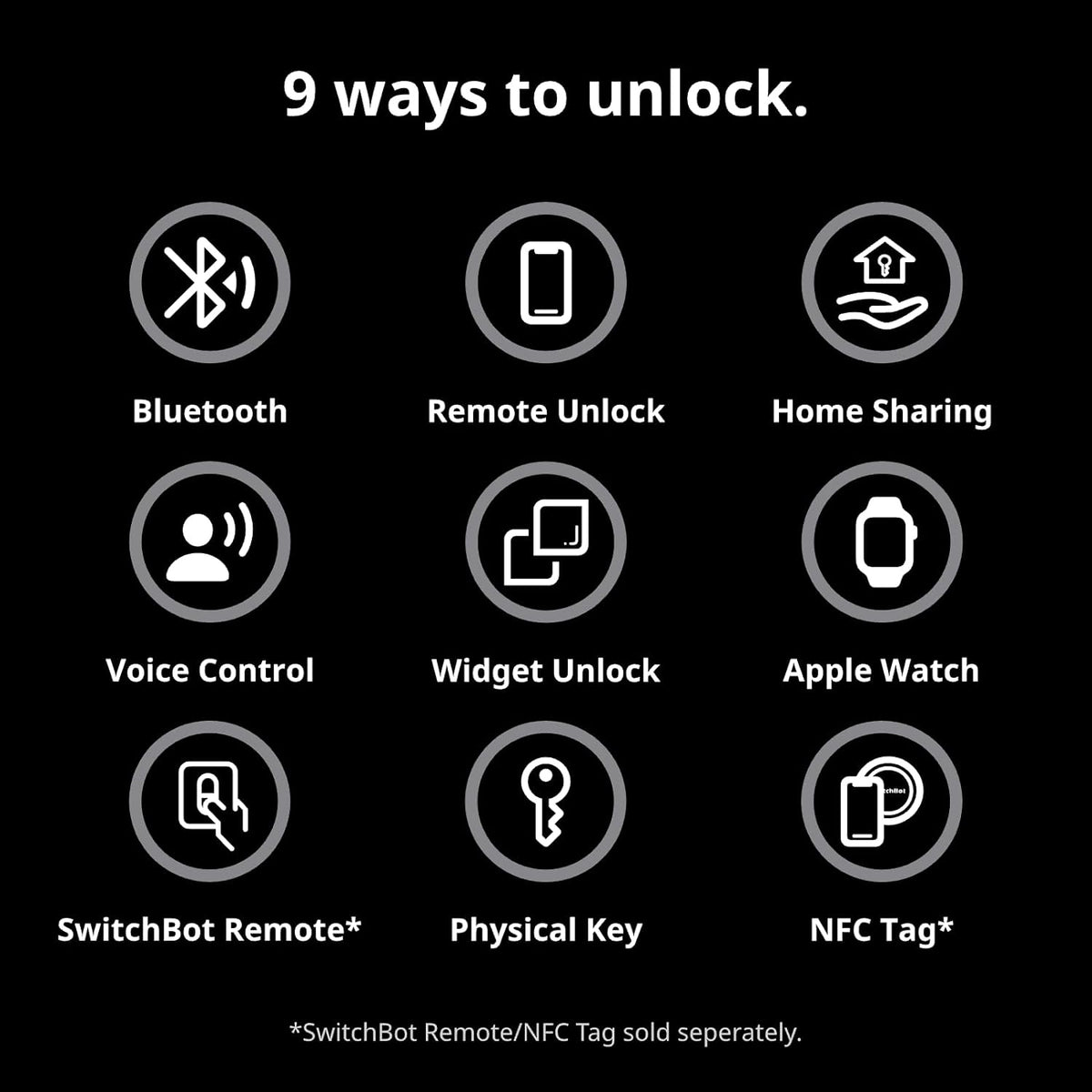 SwitchBot Smart Lock Pro electronic door lock — Black