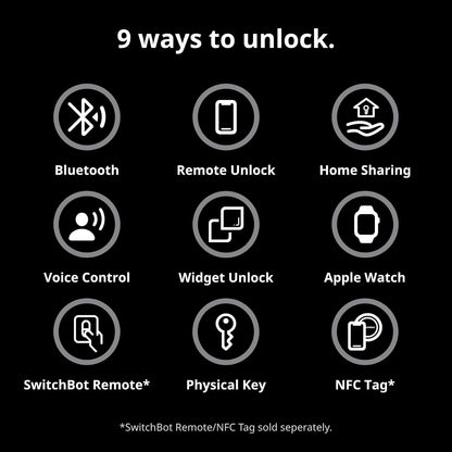 SwitchBot Smart Lock Pro electronic door lock — Black