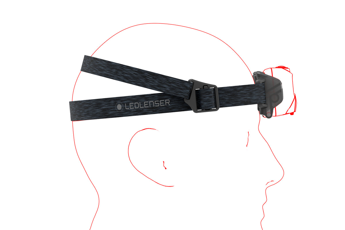 LED headlamp Ledlenser HF6R Core Black