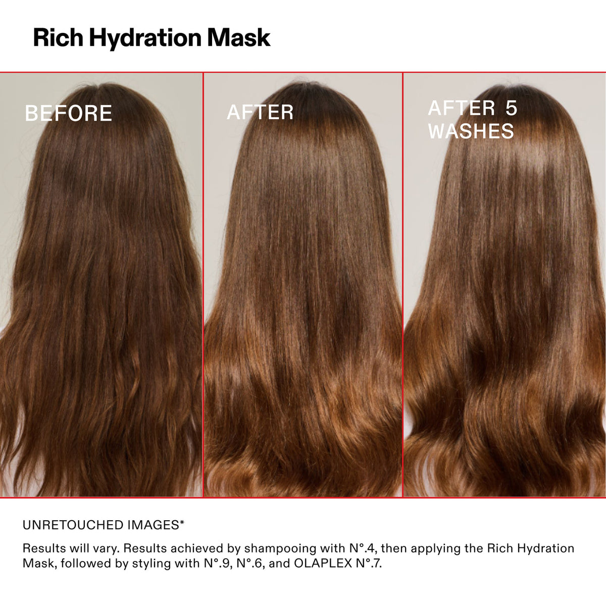 Olaplex Rich Hydration Mask 200 ml