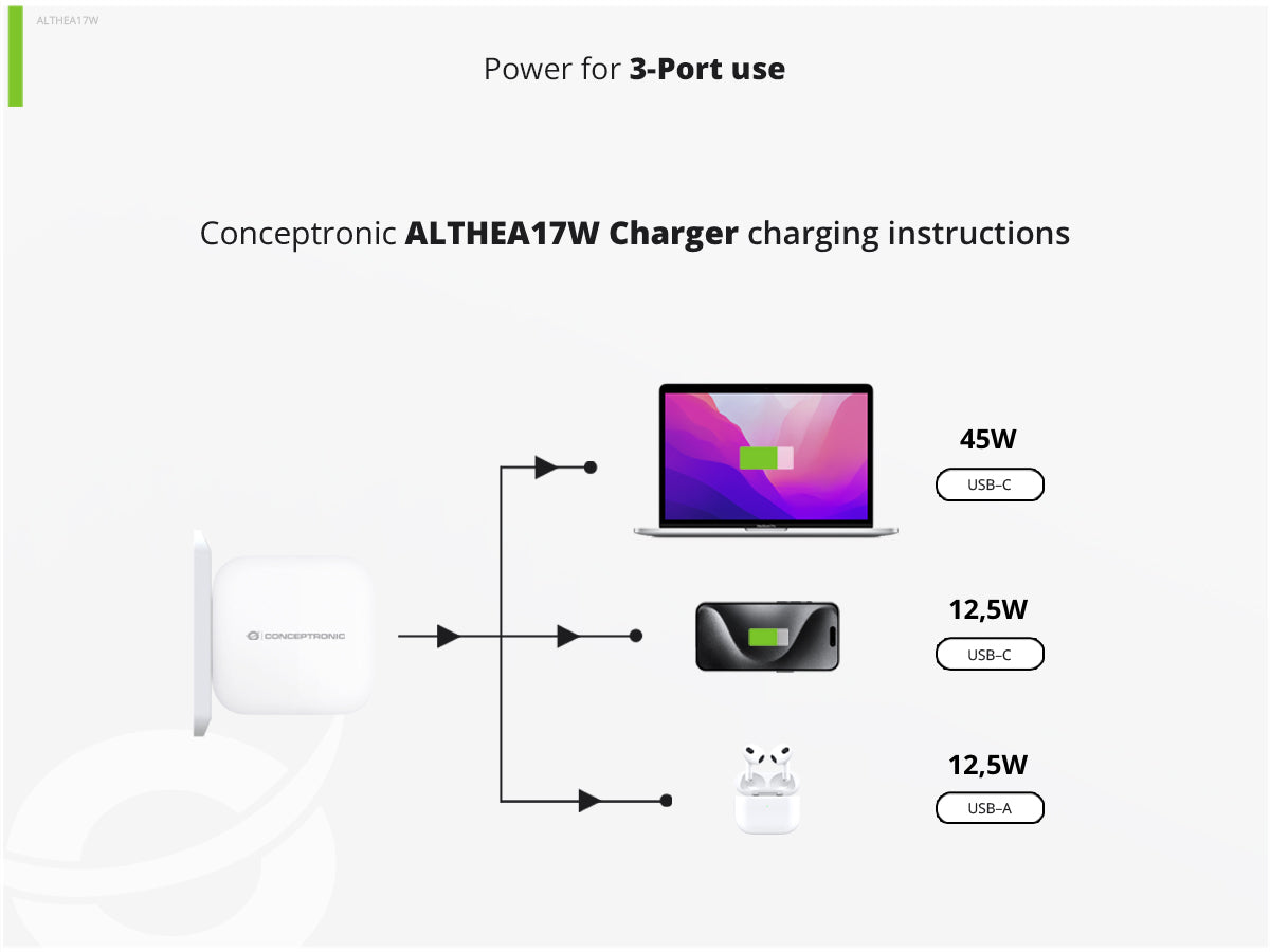 Conceptronic ALTHEA17W 3-Port 67W GaN USB PD Charger