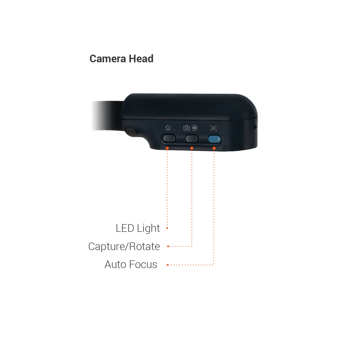 AVer U70i Visualizer
