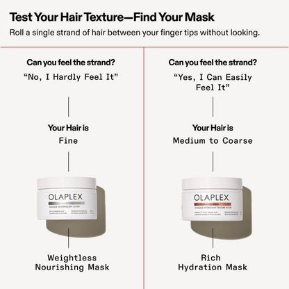 Olaplex Rich Hydration Mask 200 ml