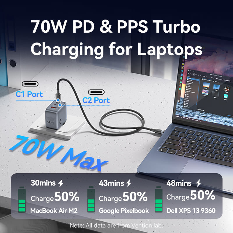 Vention 70W GaN PD Charger 1x USB-A 2x USB-C BK