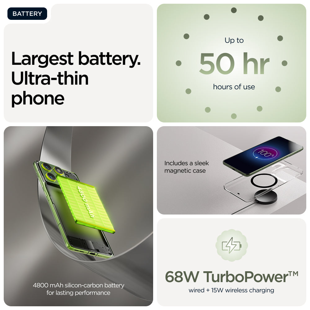 Motorola edge 70 17 cm (6.7") Dual SIM Android 16.0 5G USB Type-C 12 GB 512 GB 4800 mAh Green