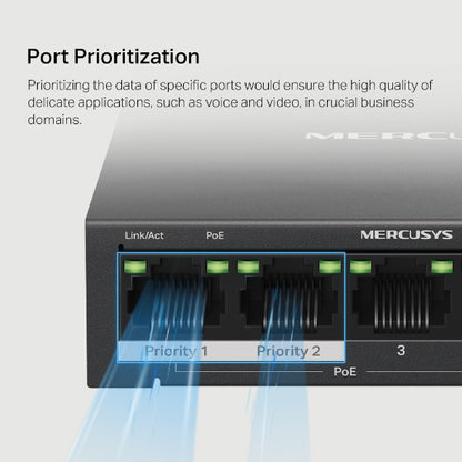 Mercusys 5-Port Gigabit Desktop Switch with 4-Port PoE+