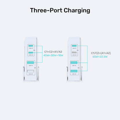 GaN network charger - Unitek P1229ABK01-EU | 100W 2x USB-C 2x USB-A