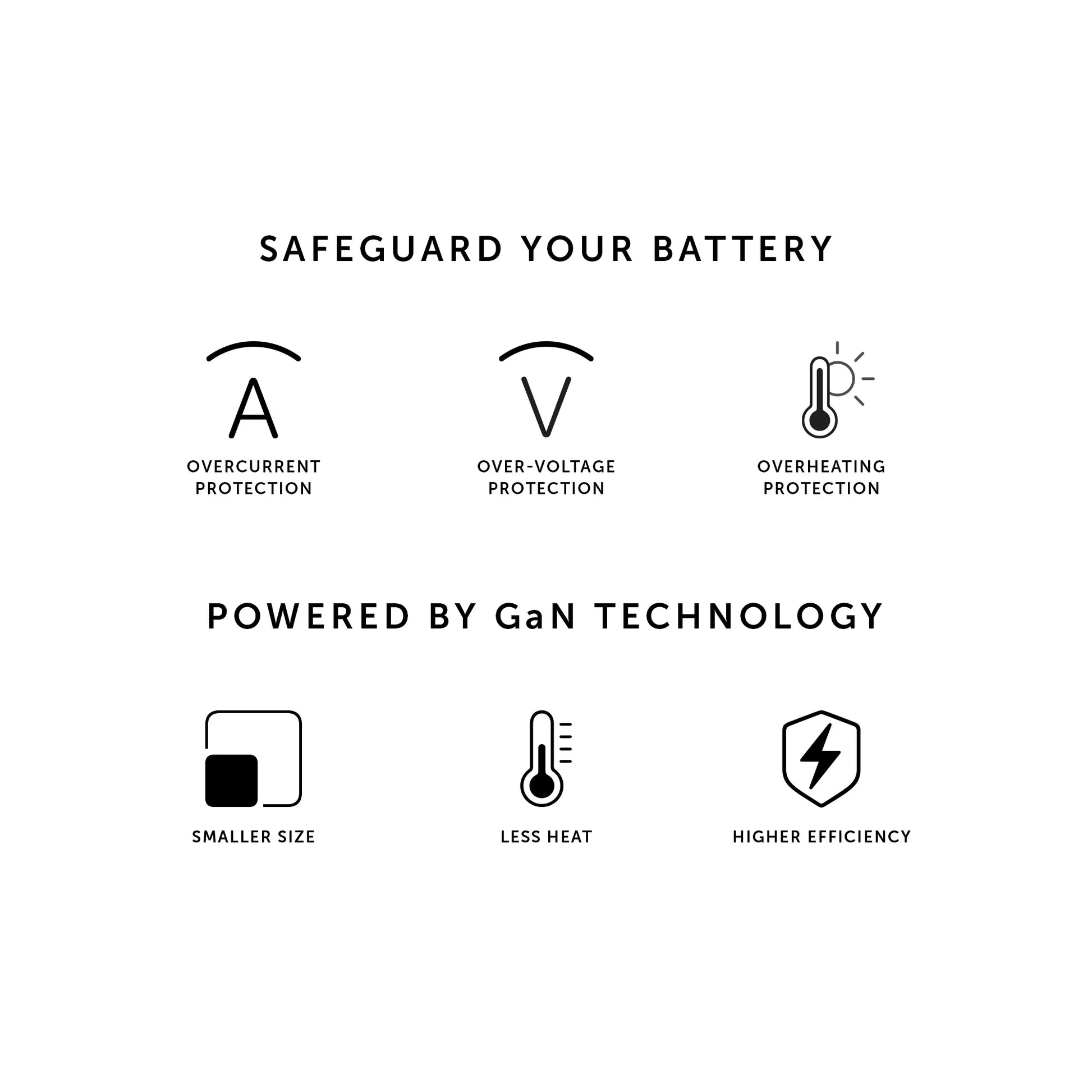 Native Union 30W USB-C Fast GaN Charger White with USB-C Cable Zeb