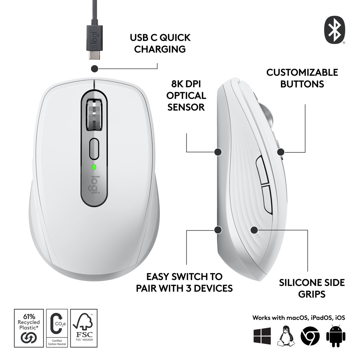 Logitech MX Anywhere 3S
