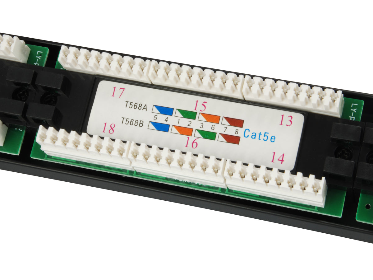 Equip 19" Patchpanel 24xRJ45 Cat5e UTP 1U     100MHz RAL9005