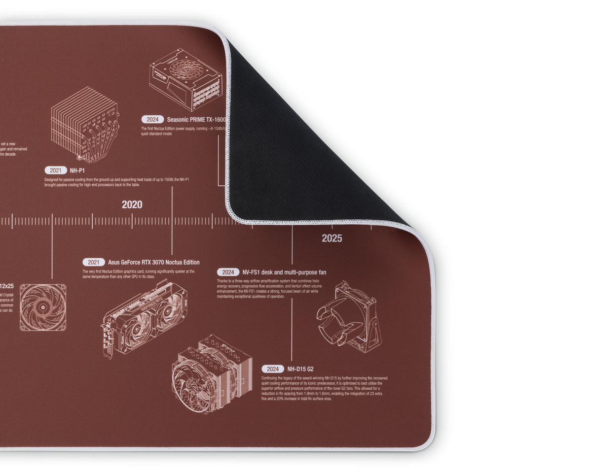 NOCTUA NP-DM3 - desk pad 90 x 40 cm