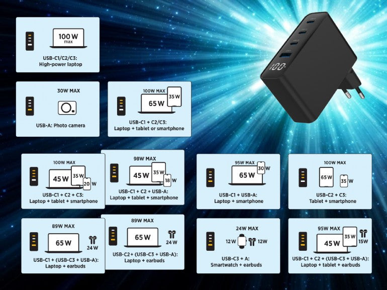 Gembird TA-UC-PDQC100LCD-01-BK Mobile Device Charger – Laptop & Smartphone, Black, AC Fast Charging, Indoor