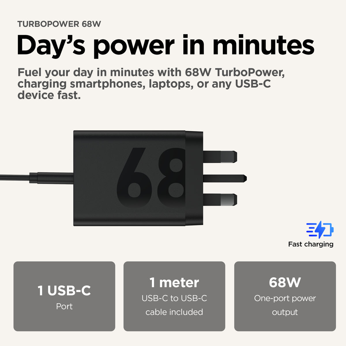 Motorola TurboPower 68W Universal Black AC Fast charging Indoor