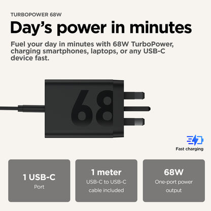Motorola TurboPower 68W Universal Black AC Fast charging Indoor