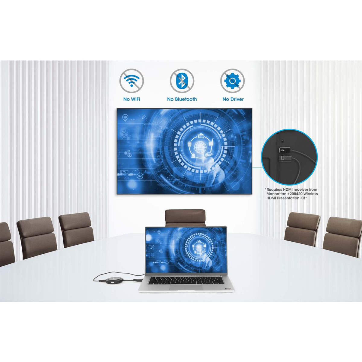 MANHATTAN 1080p Wireless HDMI-Displayadapter + HDMI-Sender