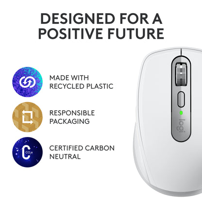 Logitech MX Anywhere 3S