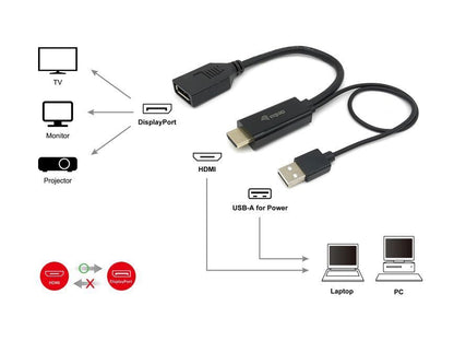 Equip HDMI->DP/USB-A            4K/60Hz Bu/St  0.15m schwarz