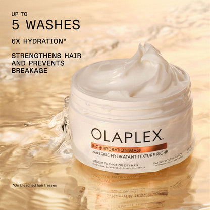 Olaplex Rich Hydration Mask 200 ml