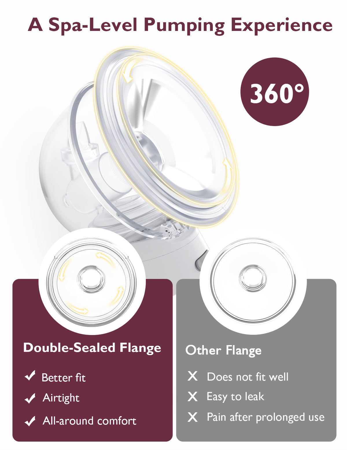 Momcozy S12 Pro breast pump 180 ml Electronic