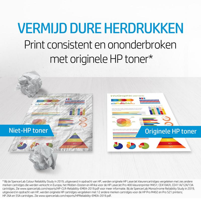 HP Cartridge 147X Black Schwarz (W1470X)