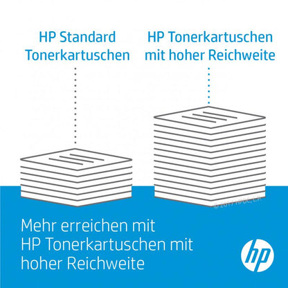 HP Cartridge 216A Cyan (W2411A)