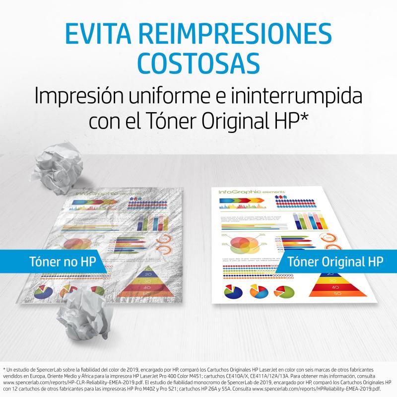 HP Cartridge No 651A HP651A HP 651A Magenta (CE343A)