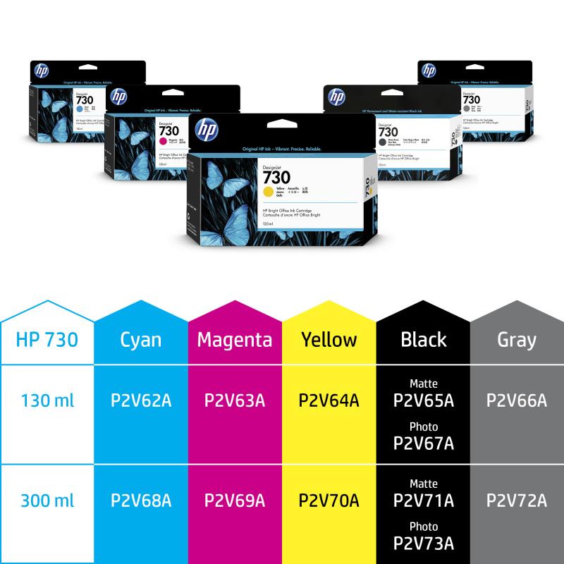 HP Ink No 730 HP730 HP 730 Matte Black Schwarz Cartridge (P2V71A)