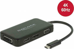 DeLOCK USB Adapter, USB-C Plug to VGA + HDMI + DVI + DisplayPort Sockets (black, 15 cm)