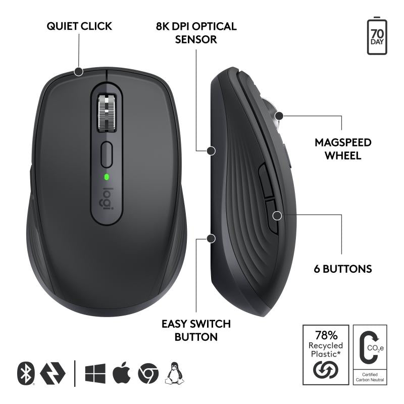 Logitech for business Mouse MX Anywhere 3S (910-006958) (910006958)