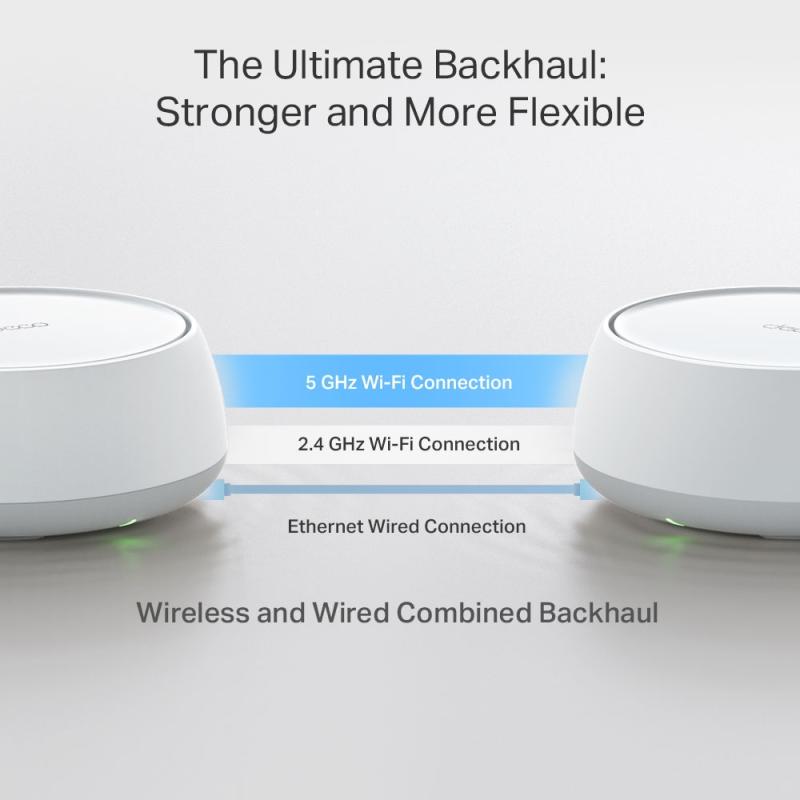 TP-LINK TPLINK Access Point Deco BE22(3-pack) BE22(3pack)