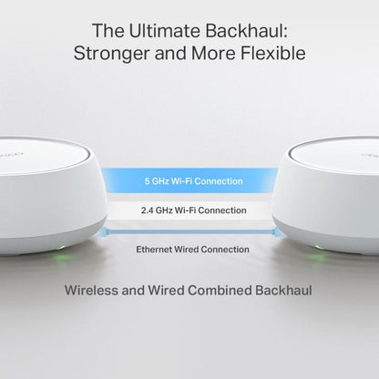 TP-LINK TPLINK Access Point Deco BE22(3-pack) BE22(3pack)