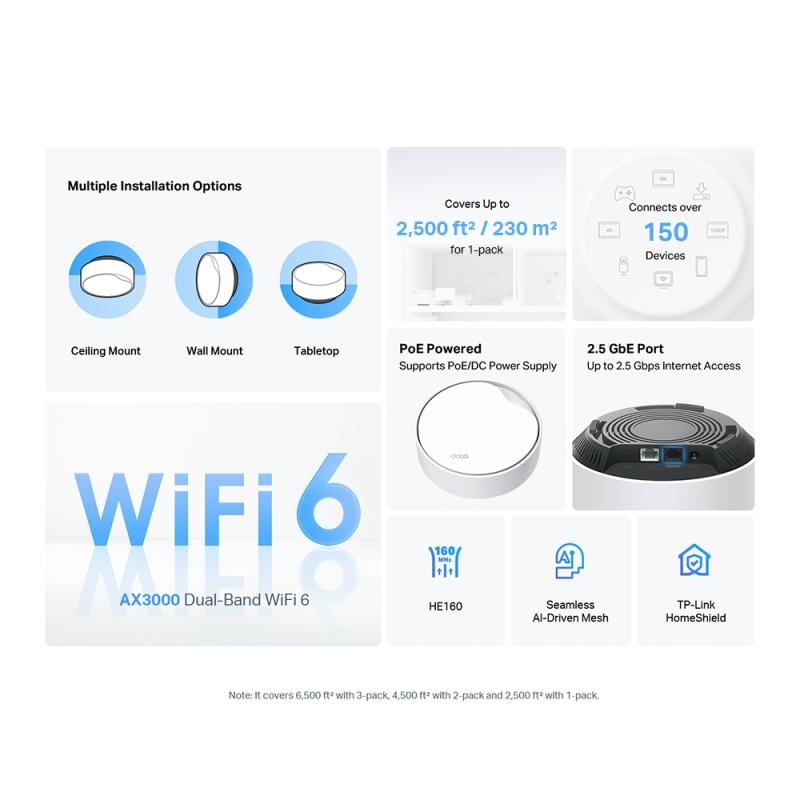 TP-LINK TPLINK Access Point Deco X50-PoE(1-pack) X50PoE(1pack)