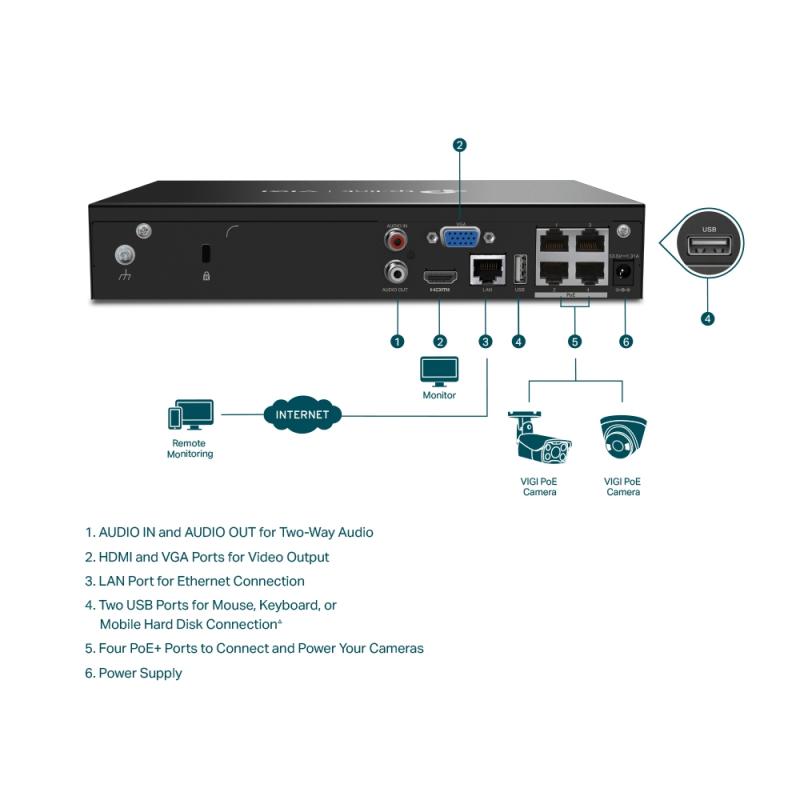 TP-LINK TPLINK NVR VIGI NVR1004H-4P NVR1004H4P (VIGI NVR1004H-4P)