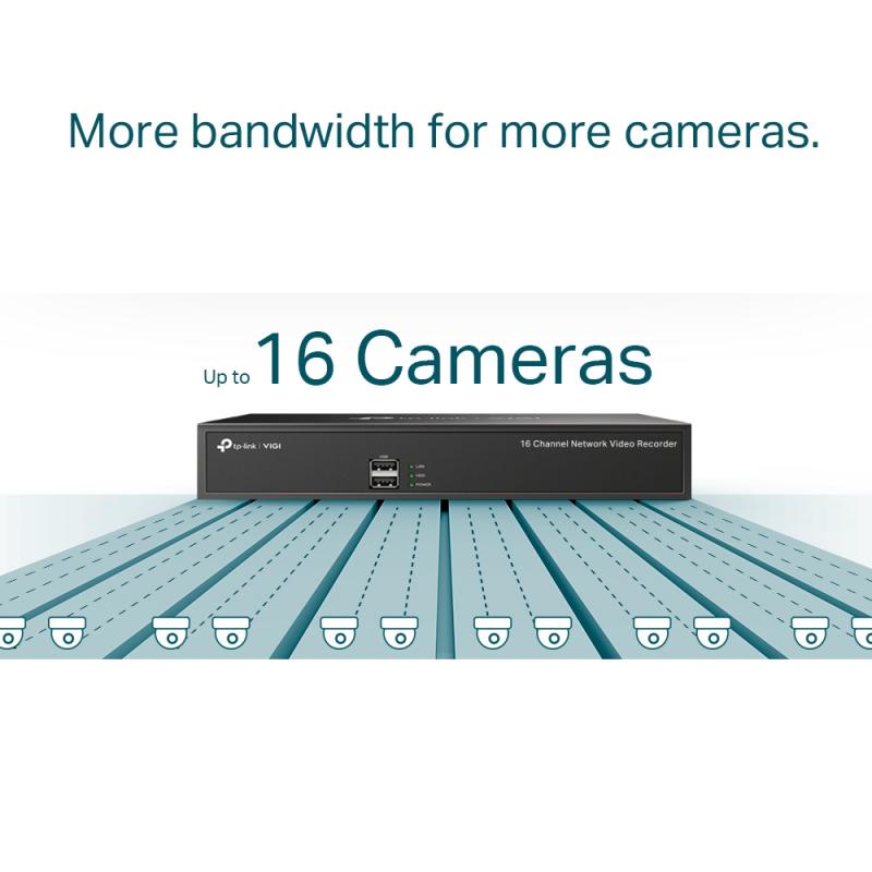 TP-LINK TPLINK NVR VIGI NVR1016H (VIGI NVR1016H)