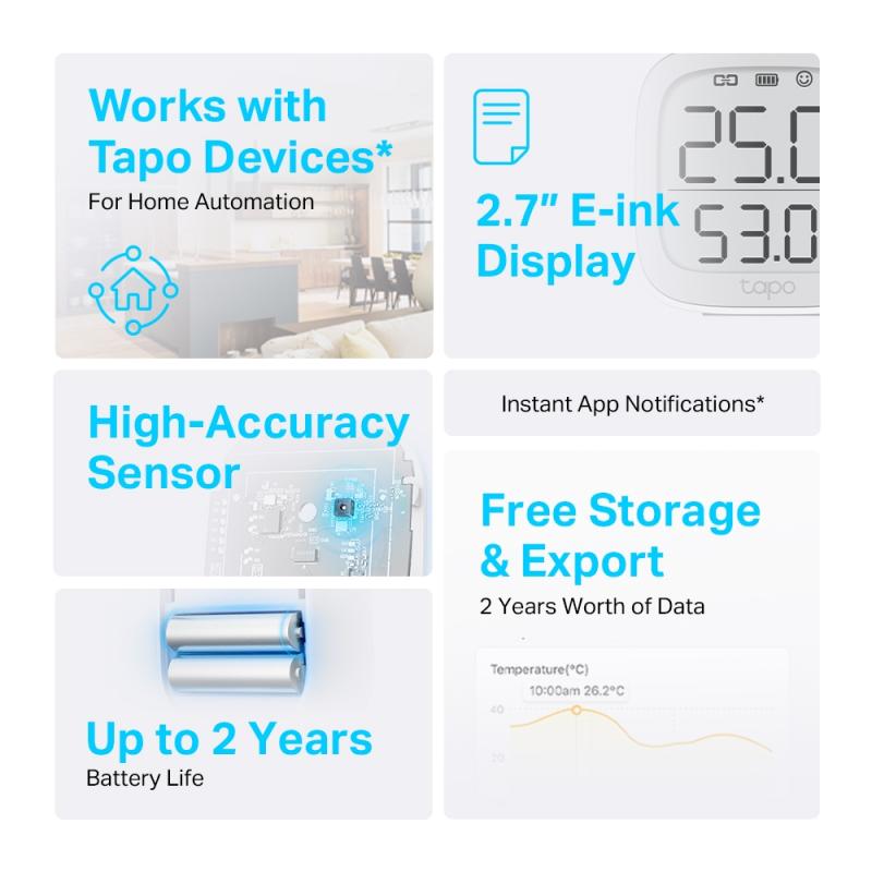 TP-LINK TPLINK Smart Temperature Display Tapo T315 (TAPO T315)