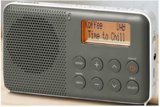 Sangean DPR-64 Ραδιοφωνάκι Επαναφορτιζόμενο DAB+ Λευκό